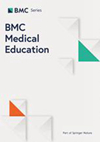 BMC Medical Education雜志封面